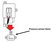 BW Rigrat: How to replace the pump