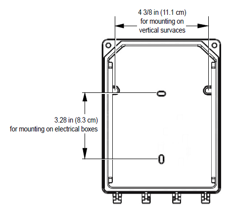 Wall Mounting for E3Point Standalone/Network monitor