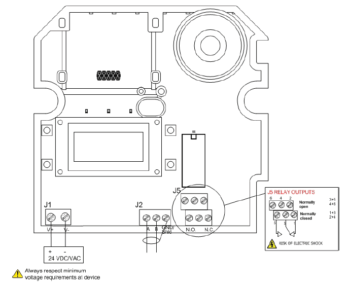 How to properly wire the Modbus output on the E3Point?