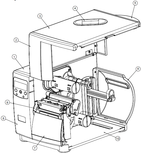 I-Class printer - Part numbers for the Plastic and Metal external covers