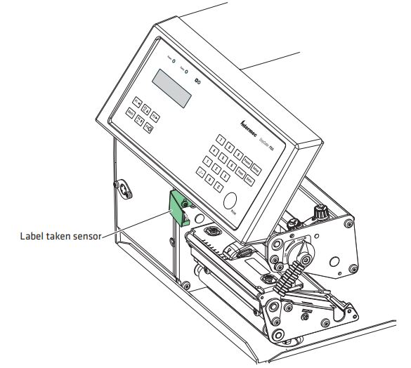How to load ribbon on PX4ie and PX6ie printers