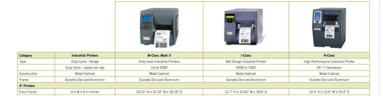 M-Class Mark II Printer is freezing after 8000 labels