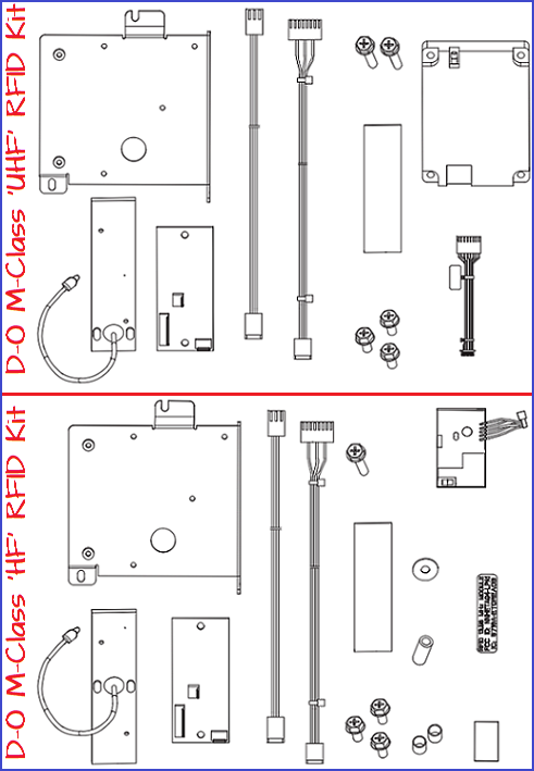 What RFID Kits are available for the M-Class Mark II printers?