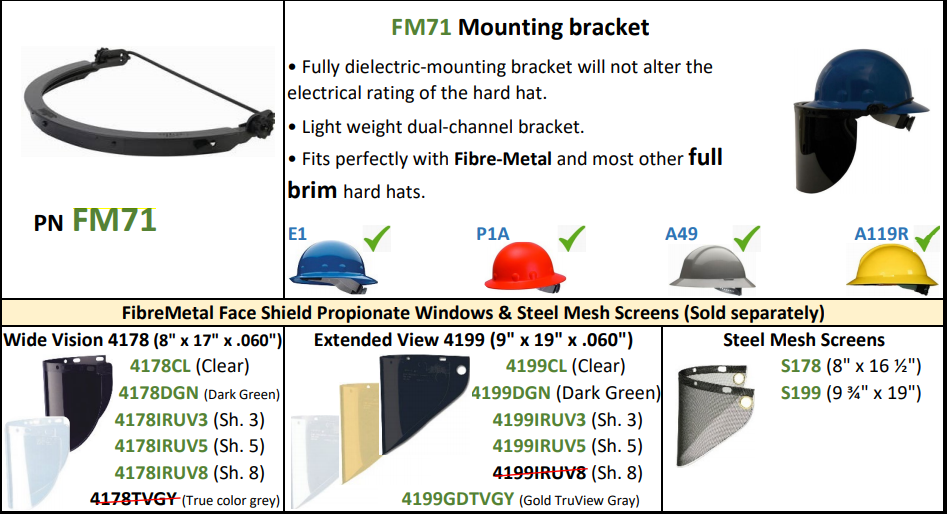 FM71 bracket for full brim Fibre-Metal hard hat
