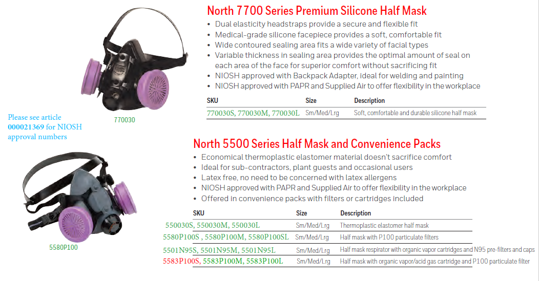 North 7700 series half mask similar alternative