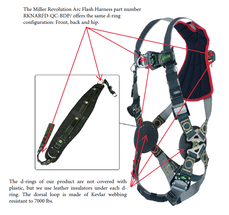 Competitive Cross Reference: Hauk I4A4HD Code FCAL-004