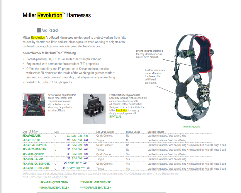 Revolution Arc rated harness part numbers