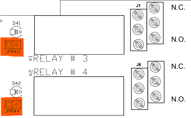 How to test the relays on the 301-EM Controller?