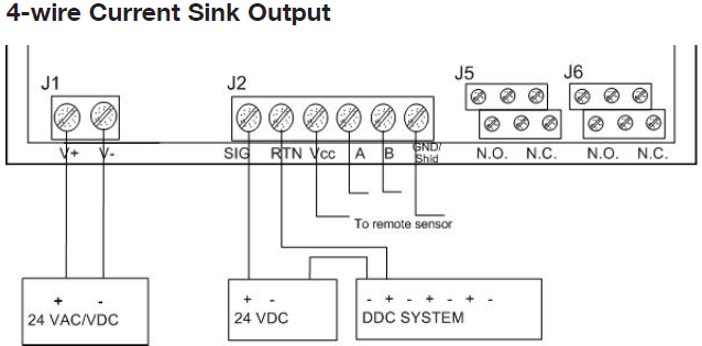 Is there an E3Point Wiring Guidelines?