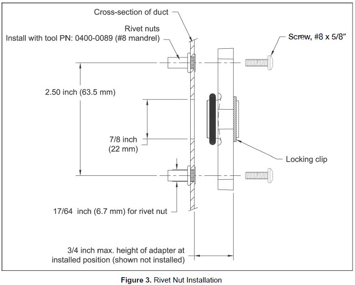 Technical Note 1998M0797 Midas® Sample Line Integrity (SLI) Duct ...