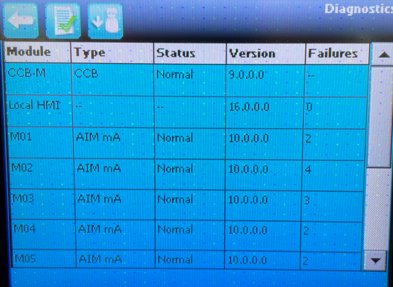Touchpoint Pro Controller (TPPR) modules version