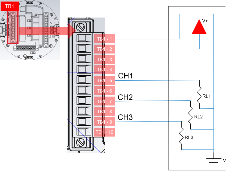 How to wire the OmniPoint Transmitter mA outputs using mA source ...