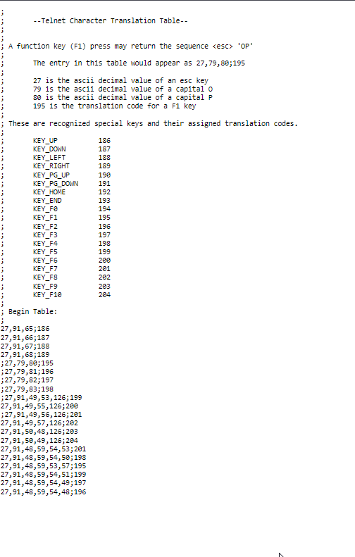 CK65 BasicTE Function Keys not working