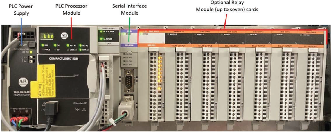 What type of PLC is going into the Vertex Refresh or Series 3?