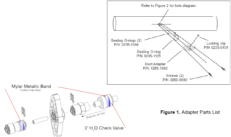 Technical Note 1998M0797 Midas® Sample Line Integrity (SLI) Duct ...