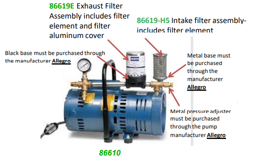 Part numbers for filter assemblies for 86610 pump