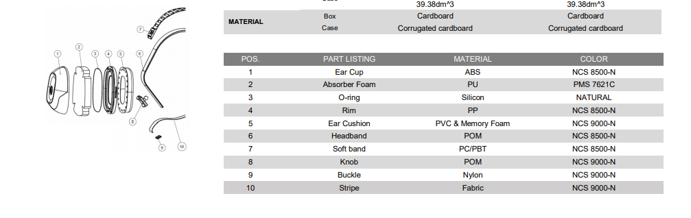 Does the 1035187-VS earmuff have any metal?
