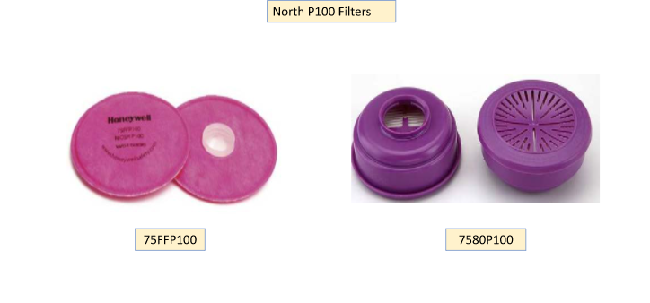 North Filter suggestion for Asbestos Protection