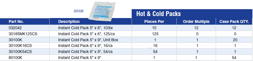 How do Instant Cold Packs come packaged?