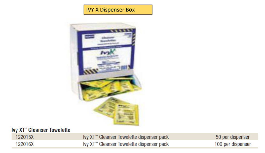 Suggested replacement for IVY X part# 021206X