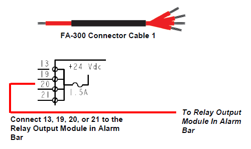 TPPLW: Is there additional cables required to connect the FA-324?