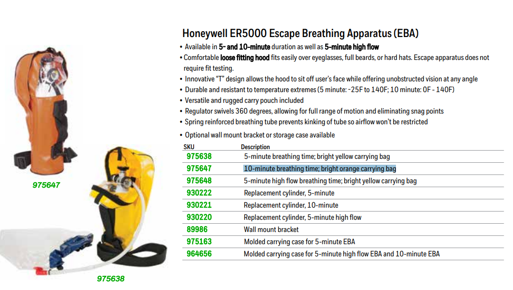 Replacement item 963100 Panther SCBA
