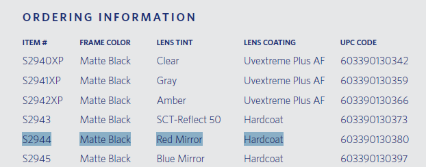 S4164 similar replacement