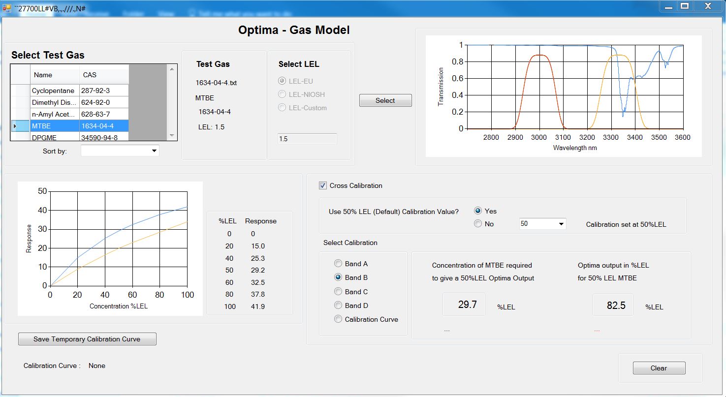 Optima Plus and MTBE detection