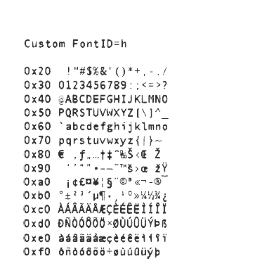 Install font with defined code page for ESC/P EZPrint