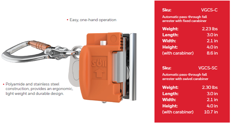 Miller Vi-Go Ladder Climbing System - Manual Kits Selection Guide