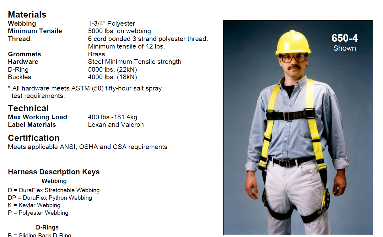 Miller 851 Harness Ordering Number