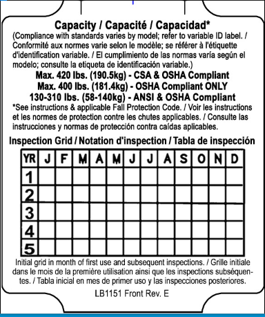 Where to find an image of the harness label with capacity ratings?