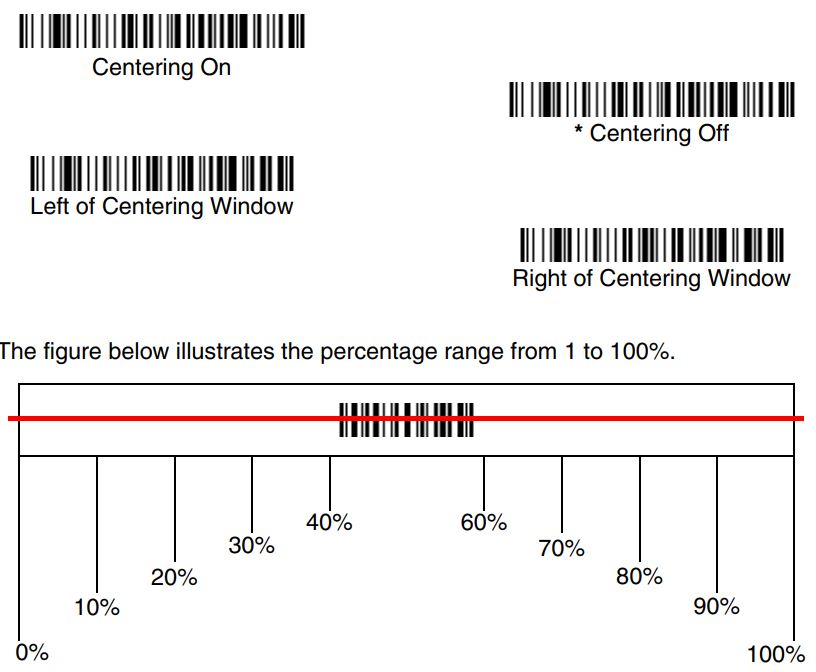 Have to angle scanner to be able to read barcode with the 3800g
