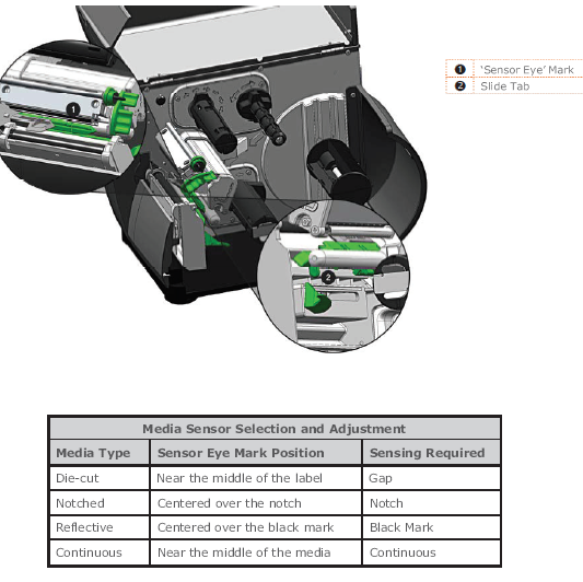 How to manually calibrate stock on I-Class industrial printers: using ...