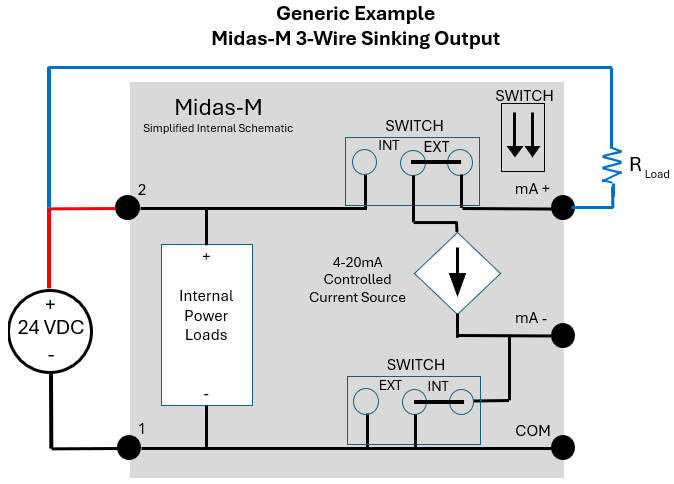 How to wire the mA output of a Midas-M Gas Detector to a PLC.