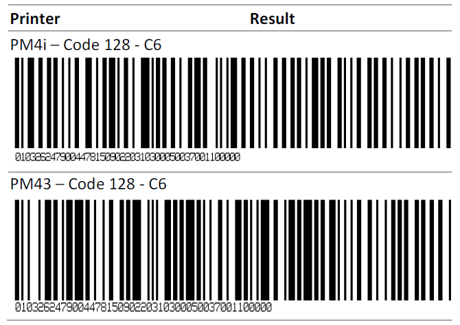 Why does 'Code 128' output larger on PM43 vs earlier printers with same ...