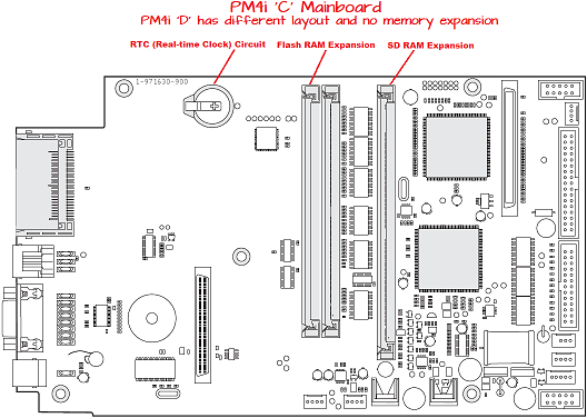 What are Part Numbers for Mainboard & RAM for EasyCoder PM4i 'C' & 'D ...