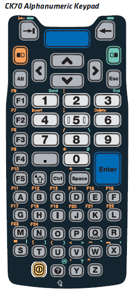 How does one input the @ character on a CK7X physical keypad