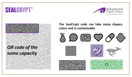 New Barcode Symbology SealCrypt / 2D Phygital code.