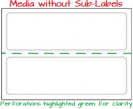 What is the best LSS (Label Stop Sensor) position: for each printable ...