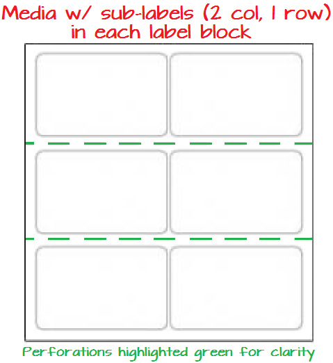 What is the best LSS (Label Stop Sensor) position: for each printable ...