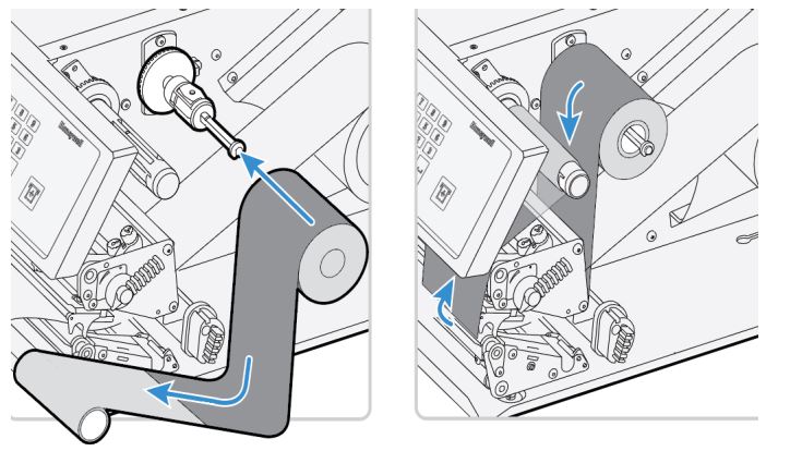 How to Load Ribbon on PX4ie and PX6ie Printers