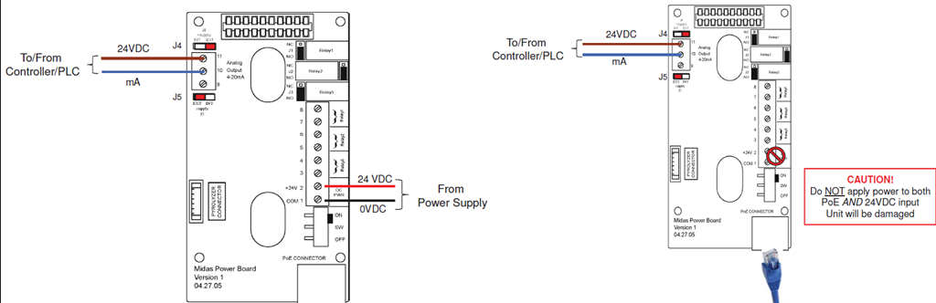 How to wire the Midas 4-20mA output signal?
