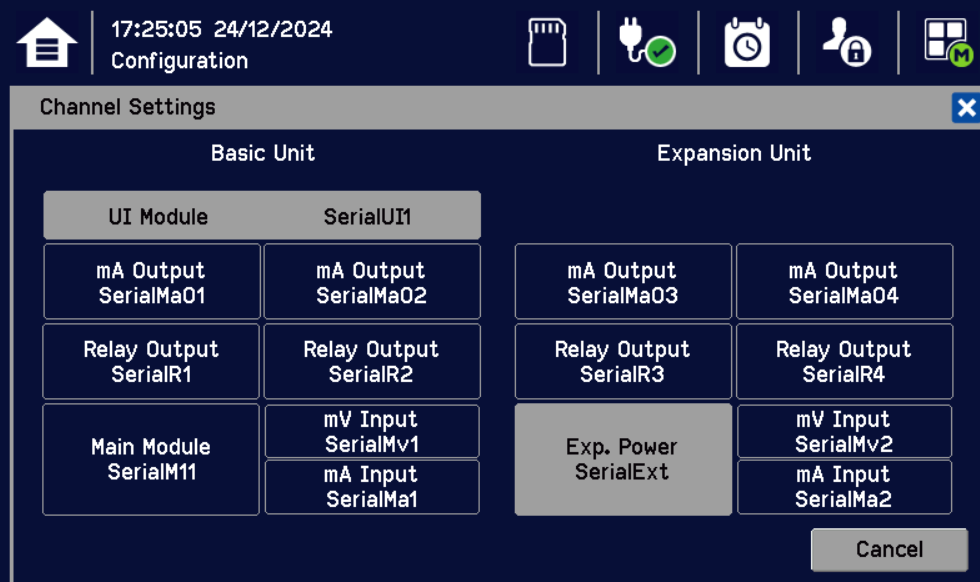 How to configure the relays on the TouchPoint Plus (TPPL)?