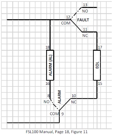 FSL-100: How to wire the FSL-100 for 4-20mA output.