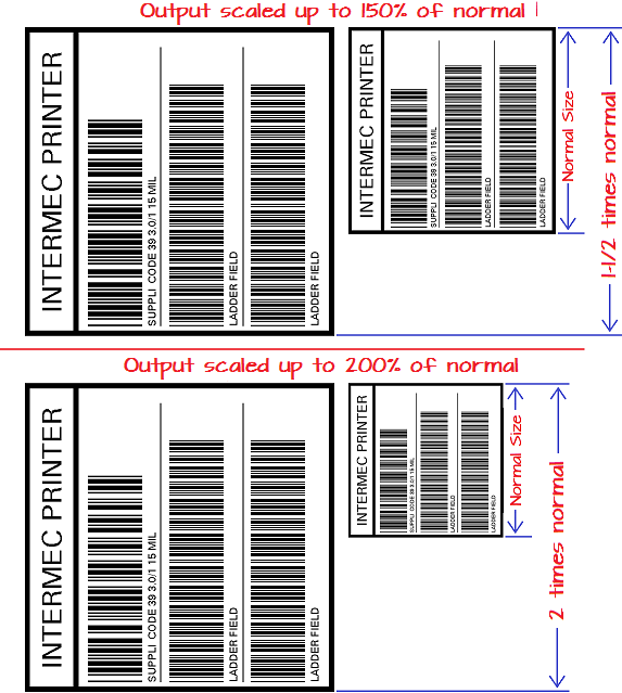 How to list and then retrieve IPL Stored Formats from an Intermec printer