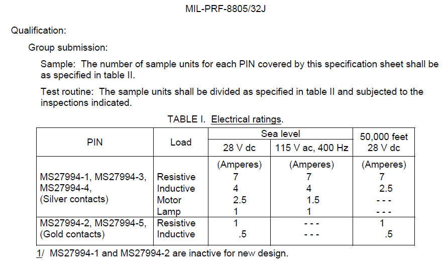 1XE1 capable of handling a motor load with an inrush current of 14.5 A ...