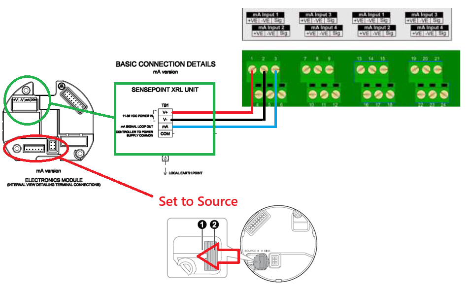 How to connect a Sensepoint XCL or XRL gas detector to a TPPL ...