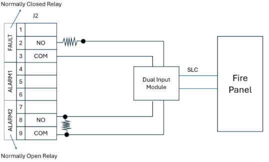How to wire a dual input module FDM-1 to a FS24X Plus Flame Detector.