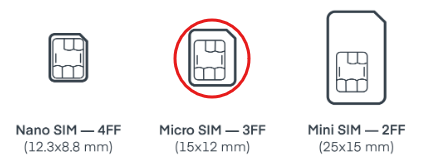 What is the SIM card size of MicroRAE NbIot?